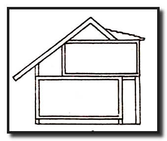 Как делать крышу дома с мансардой
