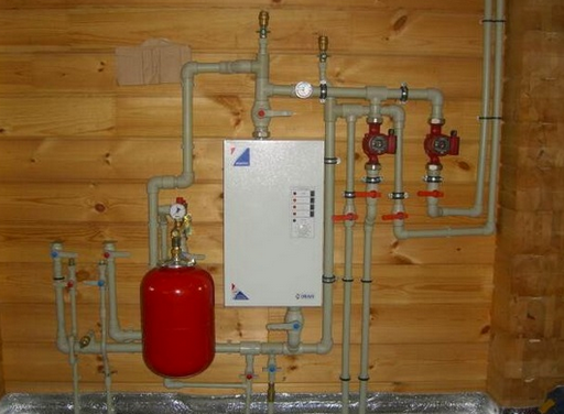 Электрокотел для отопления дома