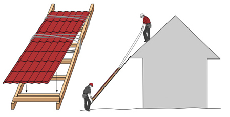 Как правильно покрыть крышу профнастилом