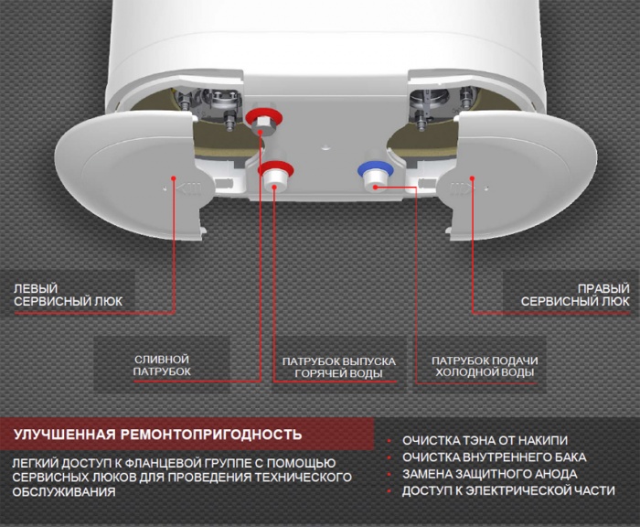 Уплотнитель для водонагревателя thermex