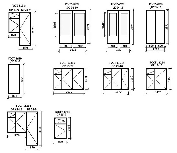 Standardne veličine prozora za privatnu kuću