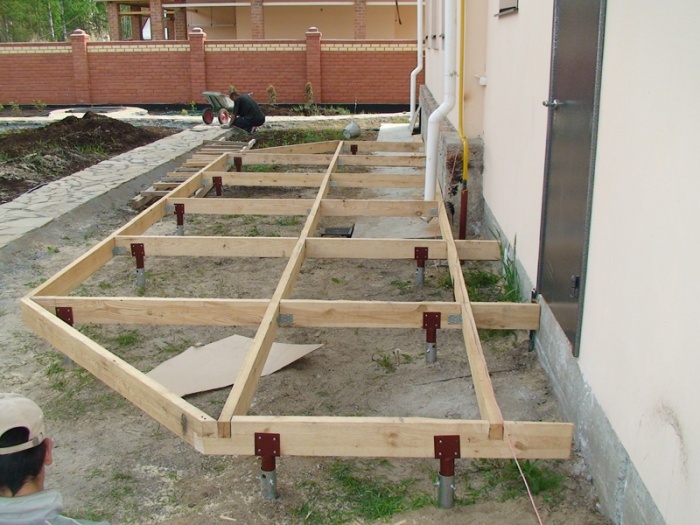 Kako napraviti temelj za terasu ili verandu?