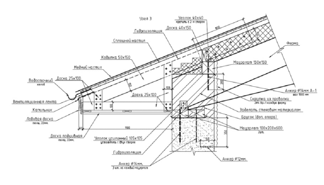 Узел кровли. Разрез кровли двухскатной крыши чертеж. Чертеж узла скатной крыши. Кобылка в стропильной системе чертёж. Узел деревянной кровли скатной.