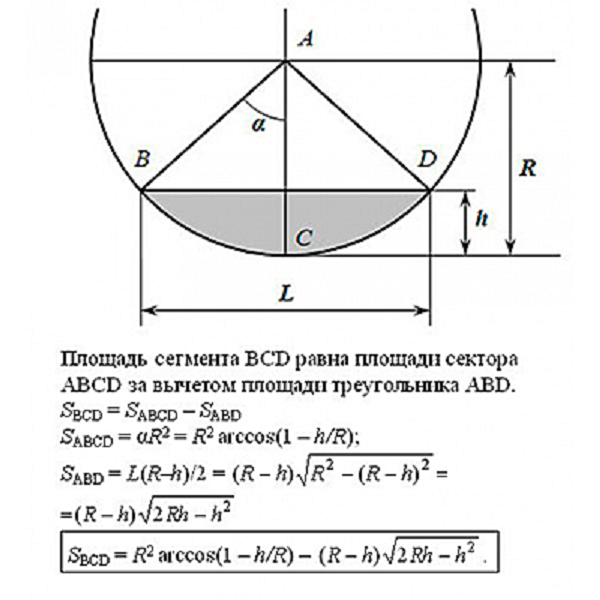Высоты сегмента круга. Объем сектора цилиндра формула. Рассчитать объем жидкости в горизонтальной цилиндрической емкости. Объем горизонтального цилиндра формула. Формула расчета объема горизонтальной цилиндрической емкости.