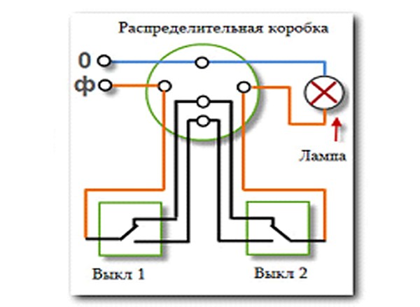 Схема Проходного Выключателя Одноклавишного Фото