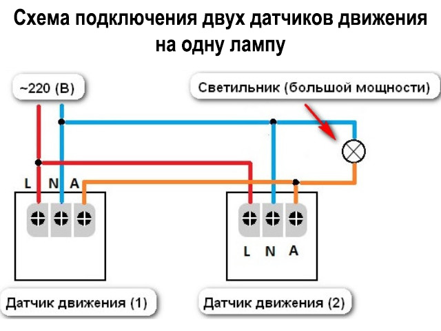 Схема подключения датчика нептун