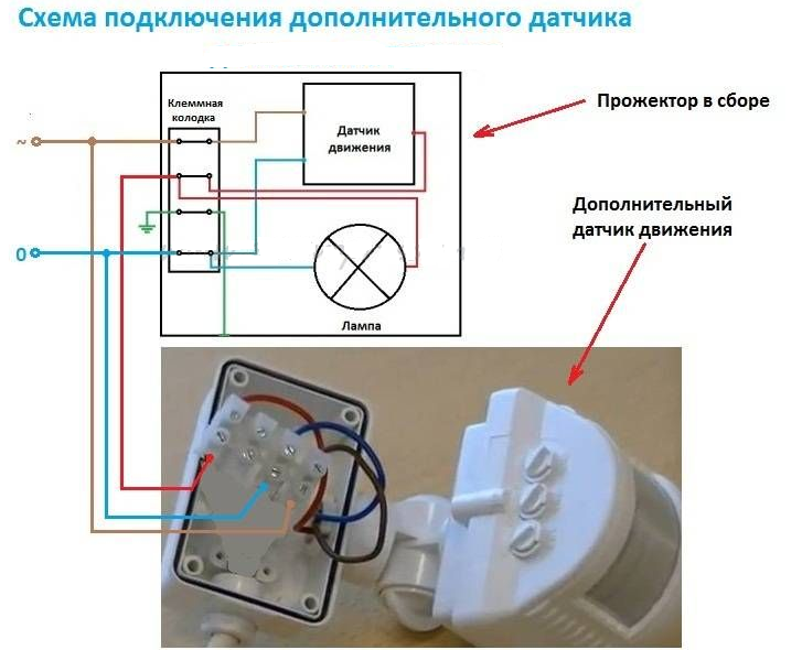 Как правильно подключить датчик движения видео Как подключить датчик движения к лампочке