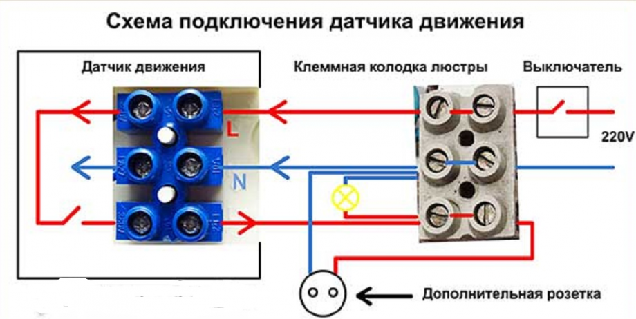 Мастер кнопка для света схема