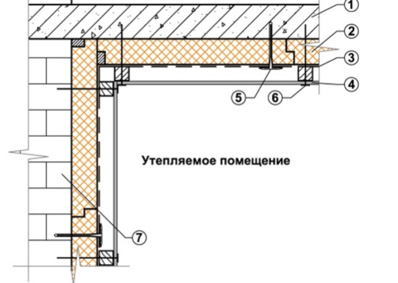 Схема утепления потолка