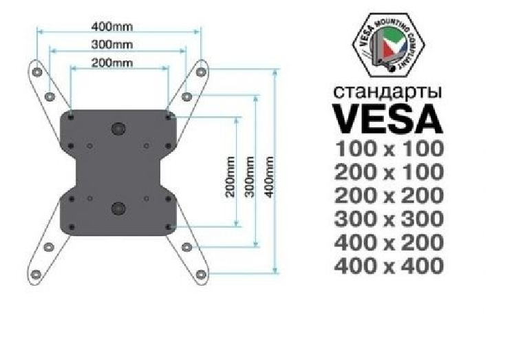 Размер крепления. Крепление VESA 100*100-400*400. Стандарт крепления VESA 200×100 мм. Стандарт VESA 200x100. Стандарт размеров крепления (VESA).