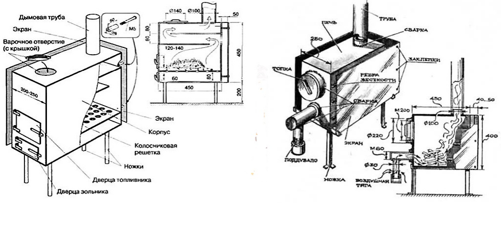 Печка для бани на дровах своими руками чертежи