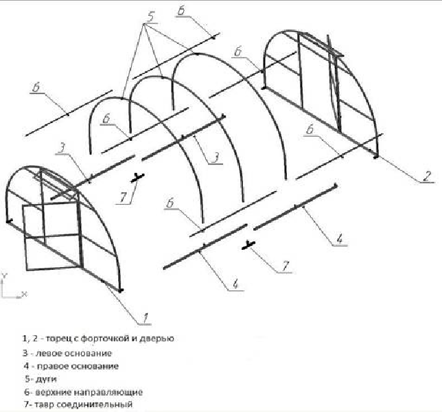 Чертеж теплицы 3х6