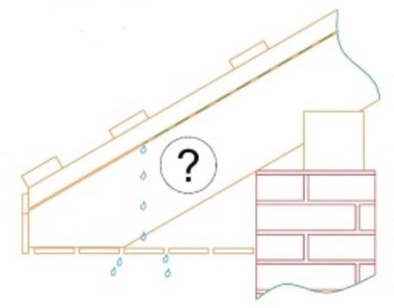 Как выглядит капельник для крыши под металлочерепицу фото