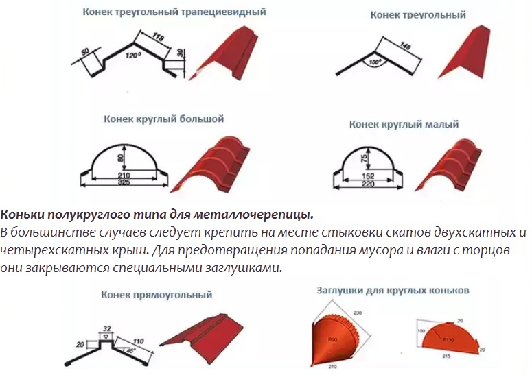 Доборные элементы из мдф