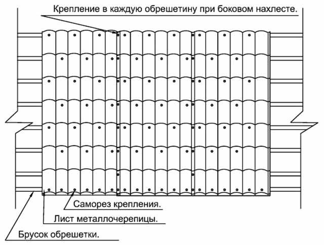 Металлочерепица монтеррей чертеж