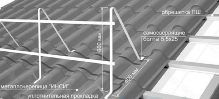 Как правильно крепить снегозадержатели на металлочерепицу фото пошагово