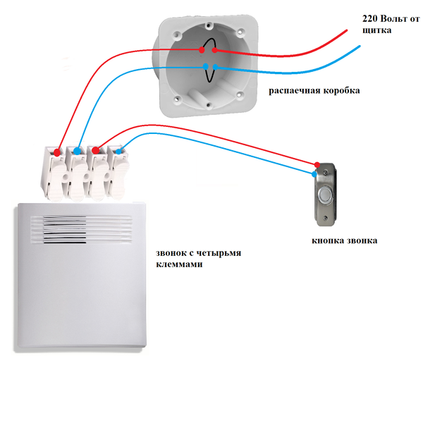 Схема беспроводного дверного звонка на батарейках