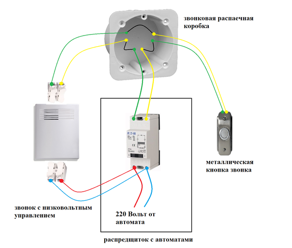 Схема беспроводного дверного звонка на батарейках