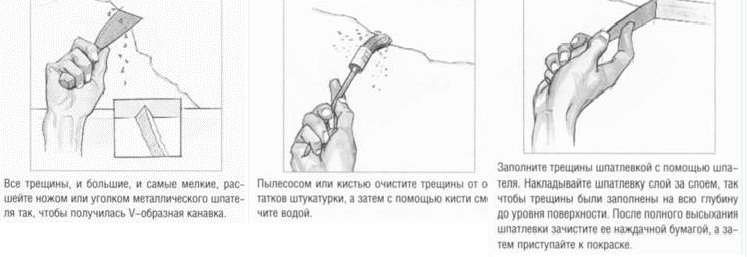 Как убрать потрескавшийся рисунок с одежды