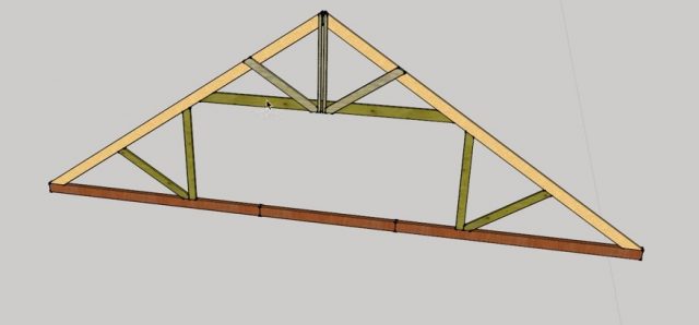 Двускатная крыша на баню: как сделать своими руками