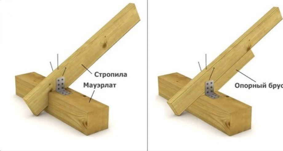 Ломаная крыша с мансардой: как утеплить своими руками, чертежи .