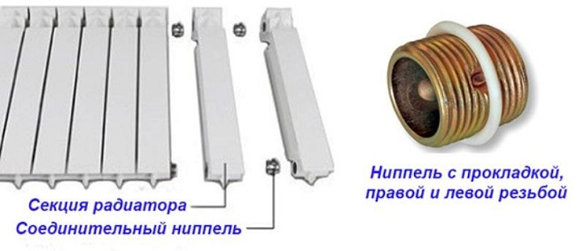 Недостатки алюминиевых радиаторов отопления