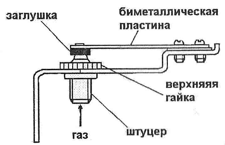 Датчик тяги газовой колонки