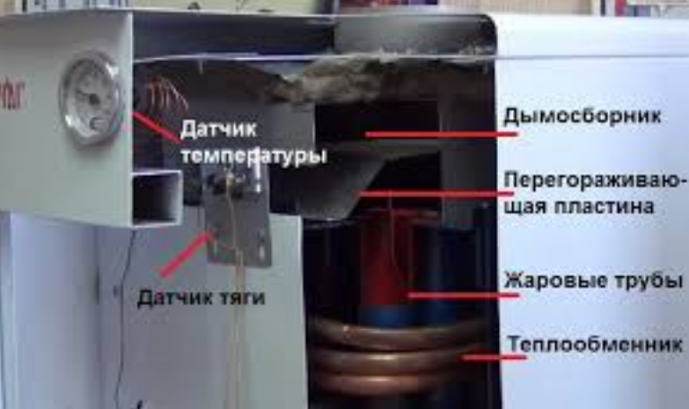 Установка датчика газа на кухне