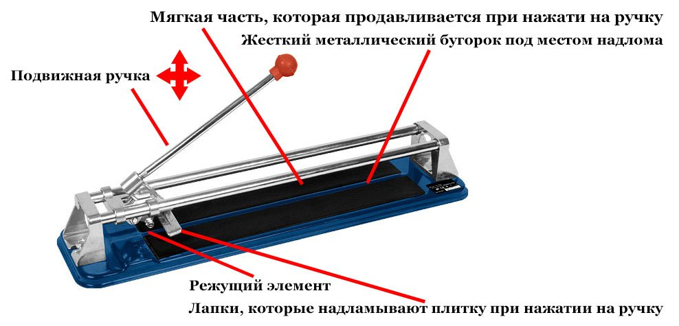 Ремкомплект для керамогранита