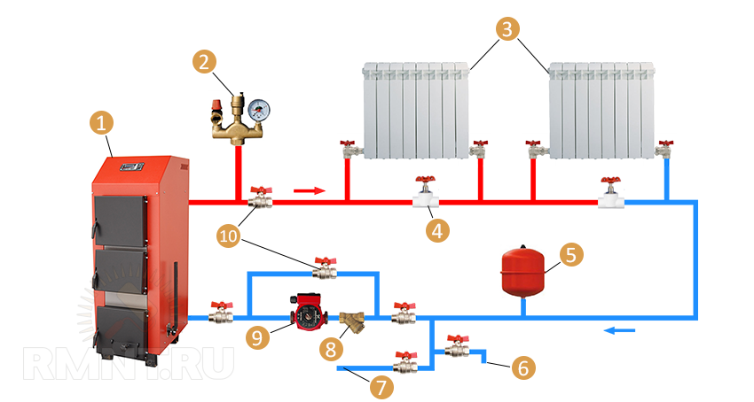 Схема отопления частного дома с твердотопливным котлом с насосом ленинградка