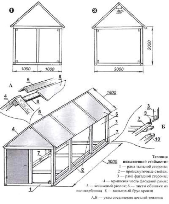 Проект теплицы из дерева своими руками чертежи