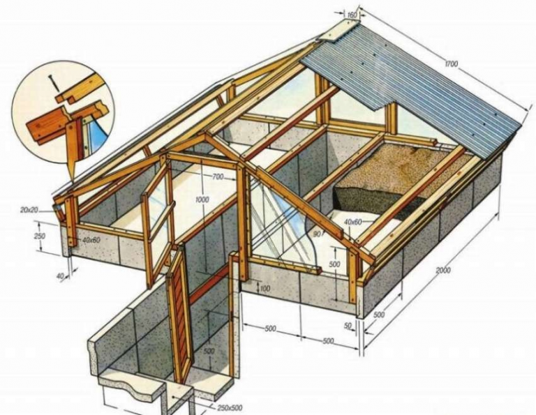 Теплица своими руками из дерева под пленку пошаговая инструкция с фото пошагово