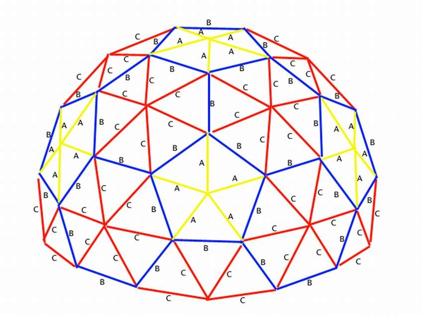 Купол из треугольников схема