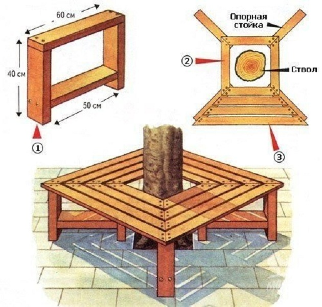 Лавка вокруг дерева своими руками чертежи