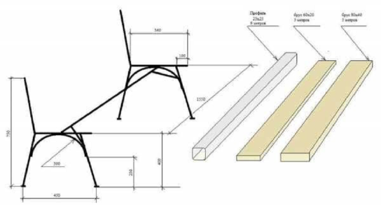 Скамейка сварить самостоятельно чертеж