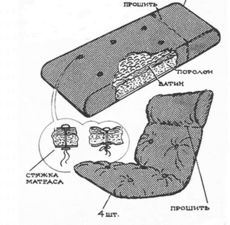 Шезлонг складной своими руками чертежи