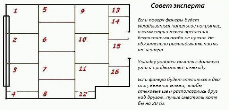 Раскладка фанеры на пол программа онлайн со схемой