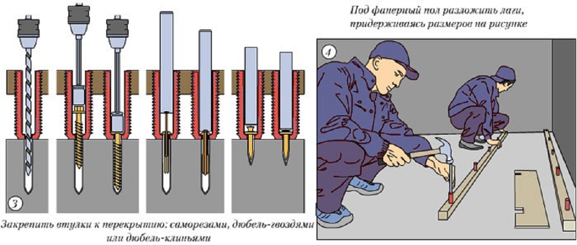 Крепление стульев к полу в актовом зале