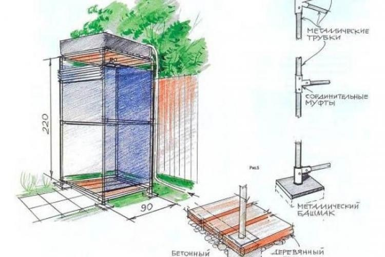 Чертеж дачного душа из профильной трубы