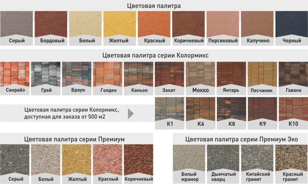 Схема раскладки плитки старый город