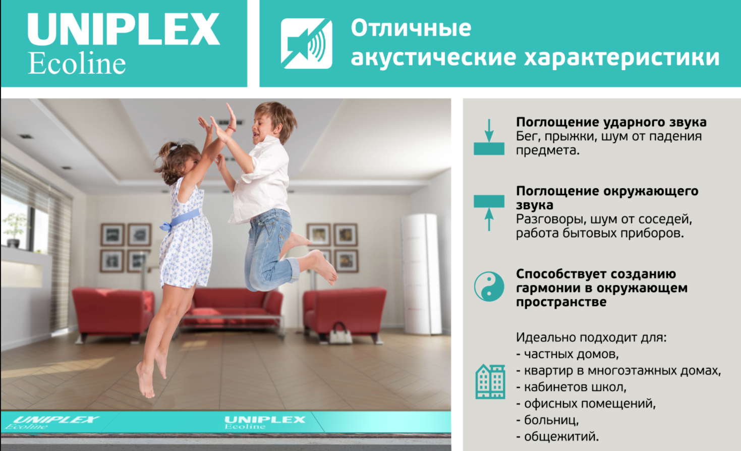 Подложка под ламинат uniplex. Подложка Uniplex Ecoline, 3 мм,. Uniplex Ecoline подложка под ламинат. Uniplex подложка войлочная. Войлочная подложка под ламинат