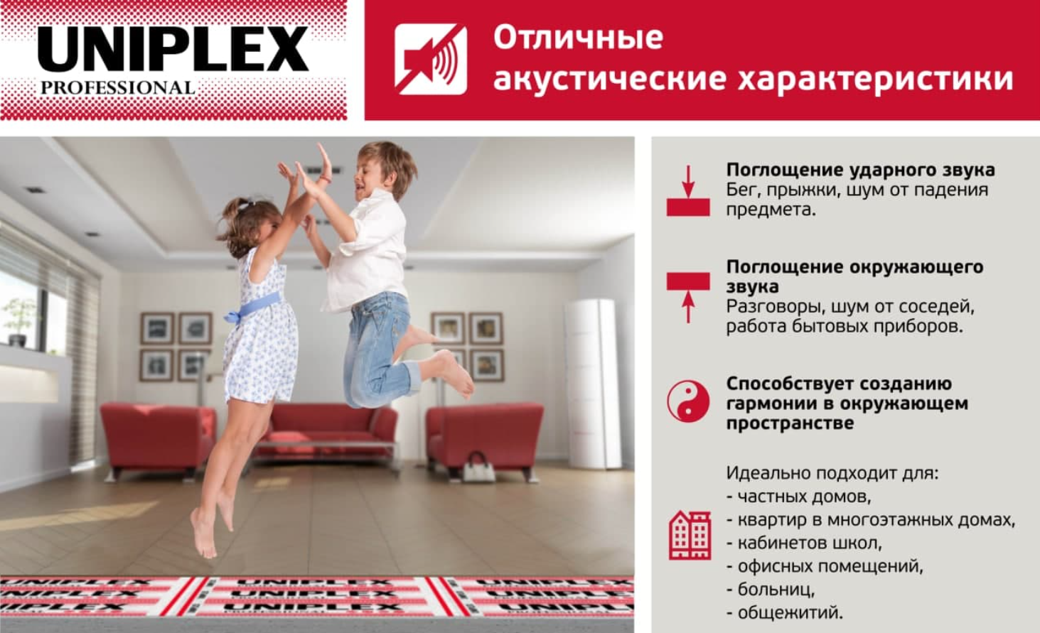 Подложка под ламинат uniplex. Uniplex professional. Uniplex Ecoline. Uniplex professional шумоизоляция
