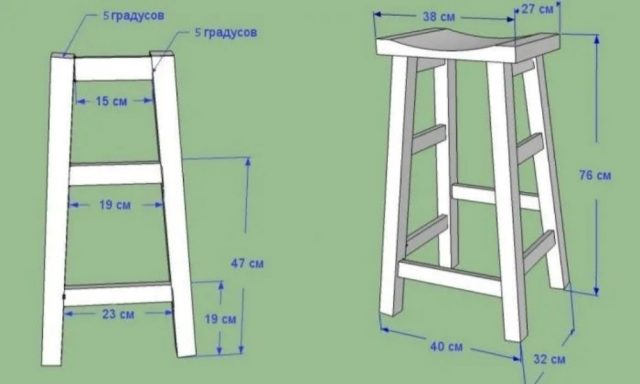 Как сделать барный стул своими руками: из дерева, металла, складной