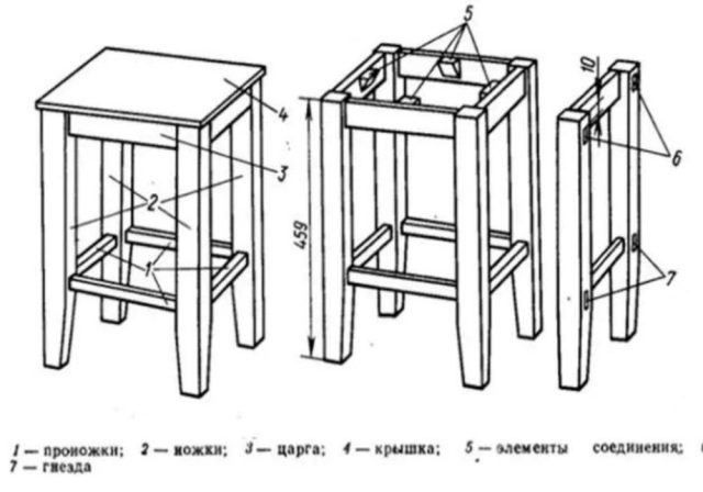 Как сделать барный стул своими руками: из дерева, металла, складной