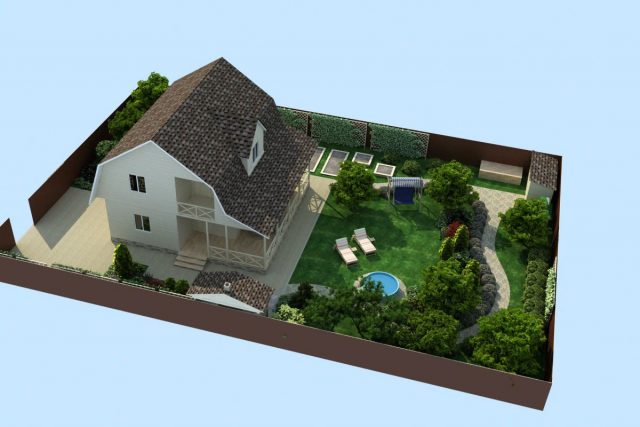 Расположение дома на участке: правила и инструкция по созданию проекта