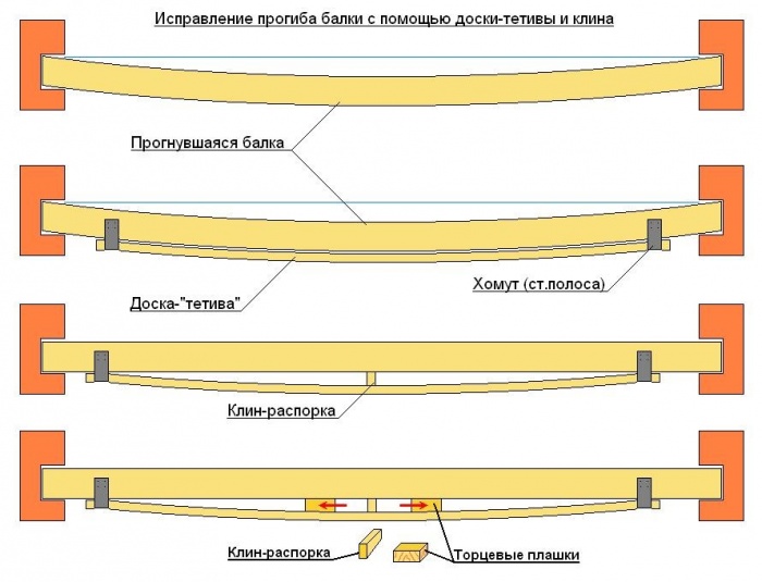 Балок