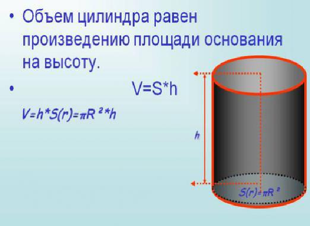 Расчет Объема Цилиндрической Емкости